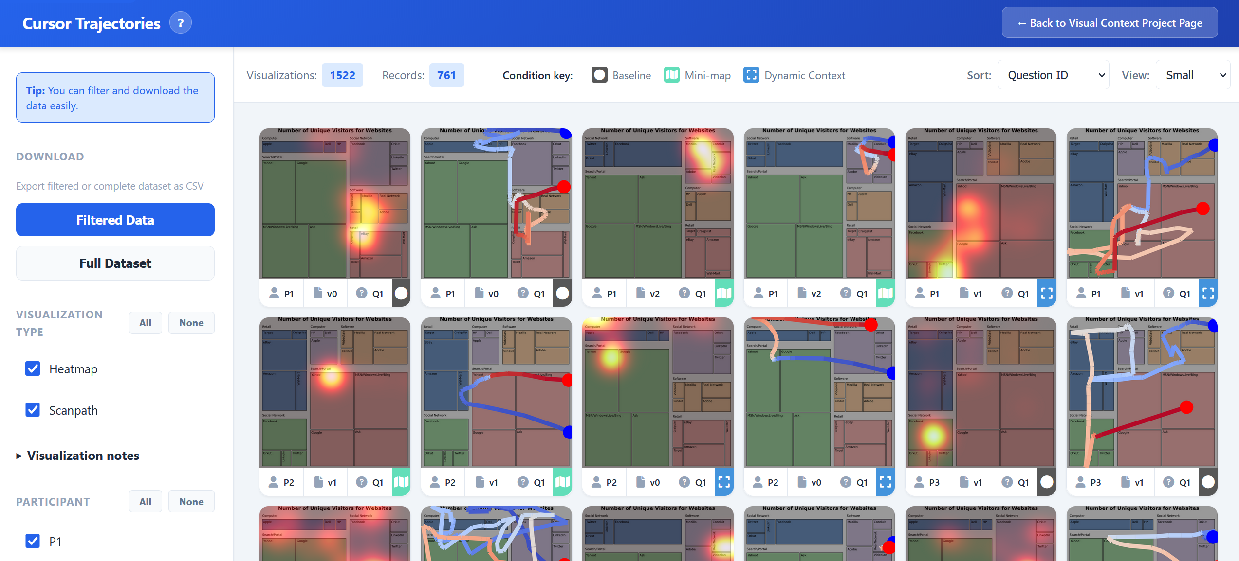 Screenshot of the interactive data viewer showing the filtering system with options for visualization type, participant, condition, and question, alongside the dynamic visualization gallery displaying cursor trajectory heatmaps.